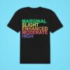 Marginal Slight Enhanced Moderate High Classic Tshirt