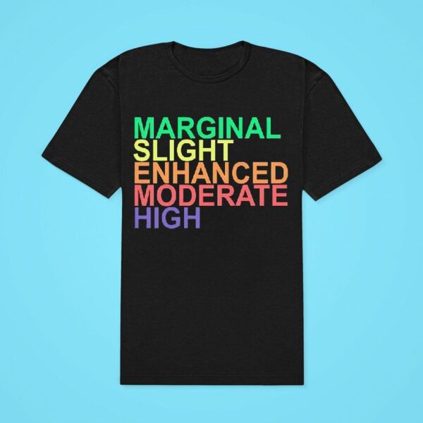 Marginal Slight Enhanced Moderate High Classic Tshirt