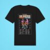 The Altons Thee Sinseers Club Heartache Tour Classic Tshirt